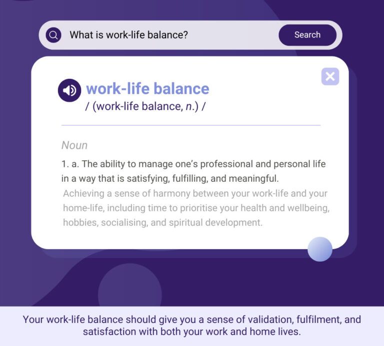 Definition of Work-Life Balance - infographic
