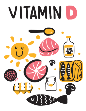 Sources of vitamin D