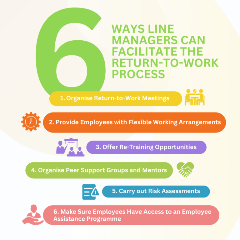 6 Ways line managers can facilitate the return-to-work process
