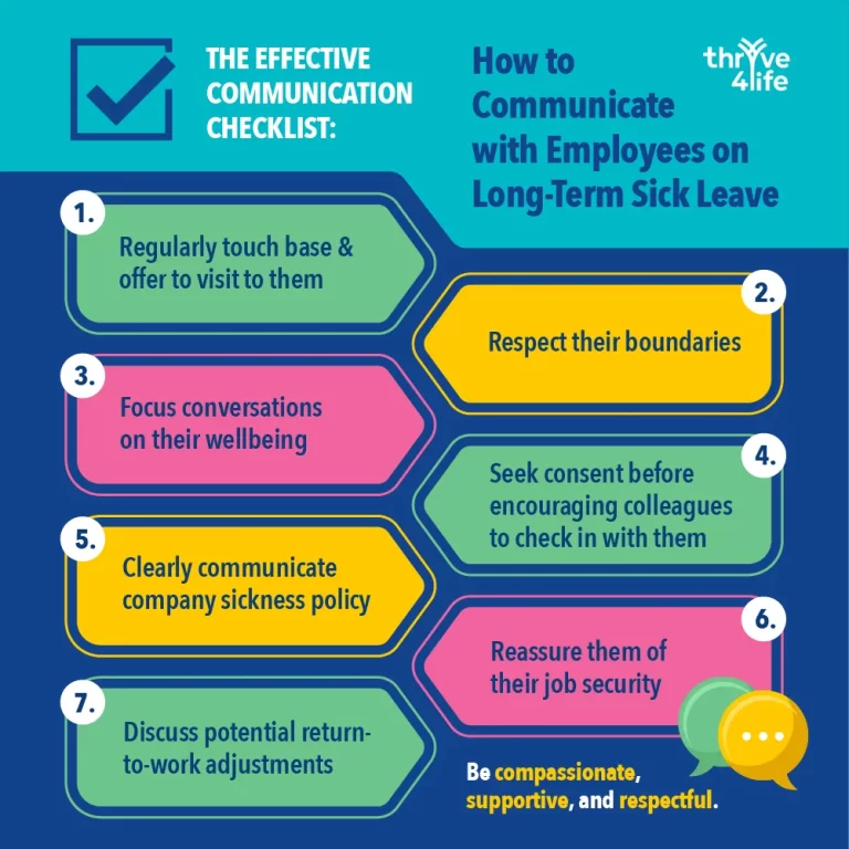 How to communicate with employees on long-term sick leave managers communicating post